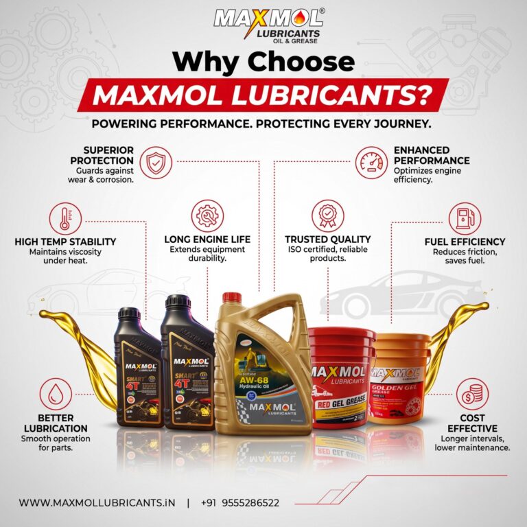 Why choose Maxmol Lubricants for engine oil, automotive lubricants and grease with superior protection and performance